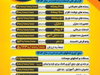 گزارش عملکرد مرکز نیکوکارس سفیر مهر ۱۴۰۳